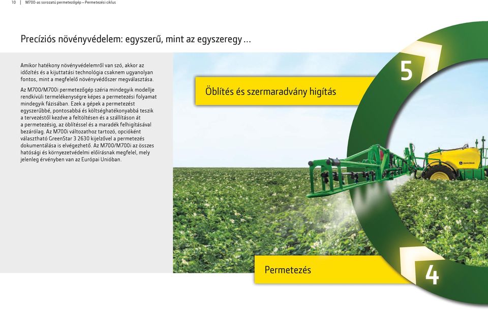 Az M700/M700i permetezőgép széria mindegyik modellje rendkívüli termelékenységre képes a permetezési folyamat mindegyik fázisában.