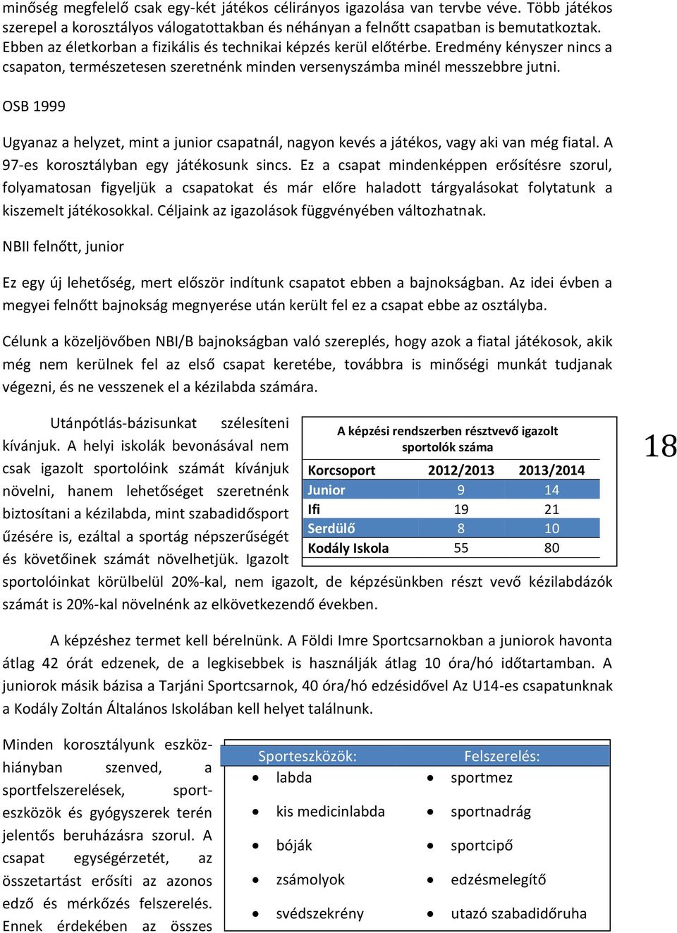 OSB 1999 Ugyanaz a helyzet, mint a junior csapatnál, nagyon kevés a játékos, vagy aki van még fiatal. A 97-es korosztályban egy játékosunk sincs.