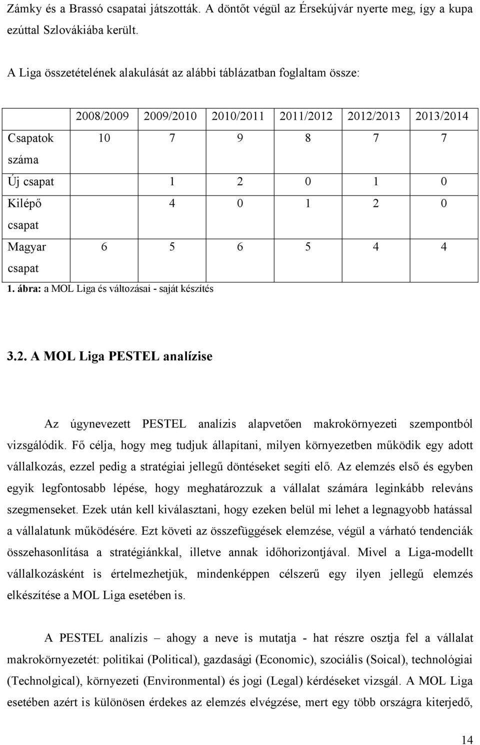 csapat Magyar csapat 6 5 6 5 4 4 1. ábra: a MOL Liga és változásai - saját készítés 3.2. A MOL Liga PESTEL analízise Az úgynevezett PESTEL analízis alapvetően makrokörnyezeti szempontból vizsgálódik.