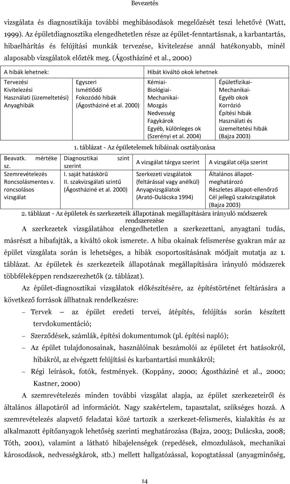 meg. (Ágostháziné et al., 2000) A hibák lehetnek: Tervezési Kivitelezési Használati (üzemeltetési) Anyaghibák Beavatk. mértéke sz. Szemrevételezés Roncsolásmentes v.