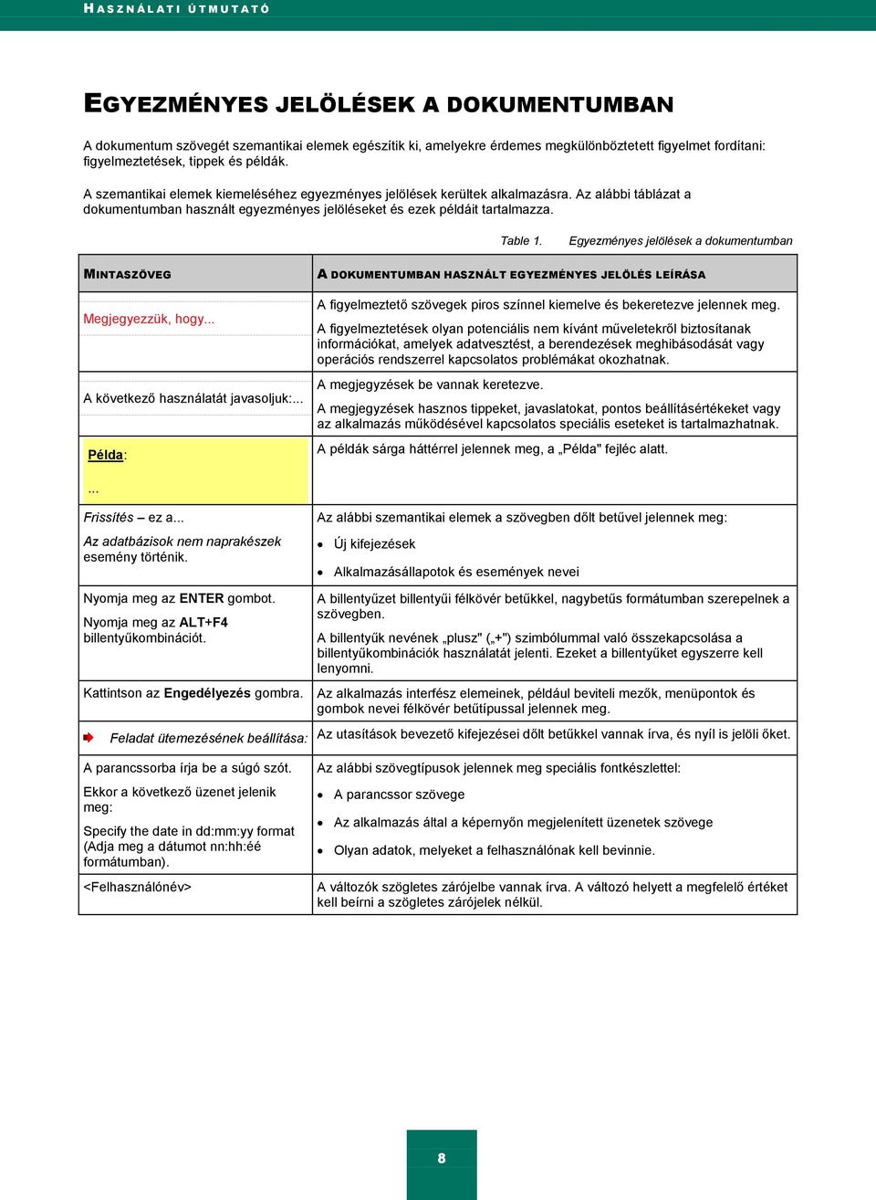 Az alábbi táblázat a dokumentumban használt egyezményes jelöléseket és ezek példáit tartalmazza. Table 1. Egyezményes jelölések a dokumentumban MINTASZÖVEG Megjegyezzük, hogy.