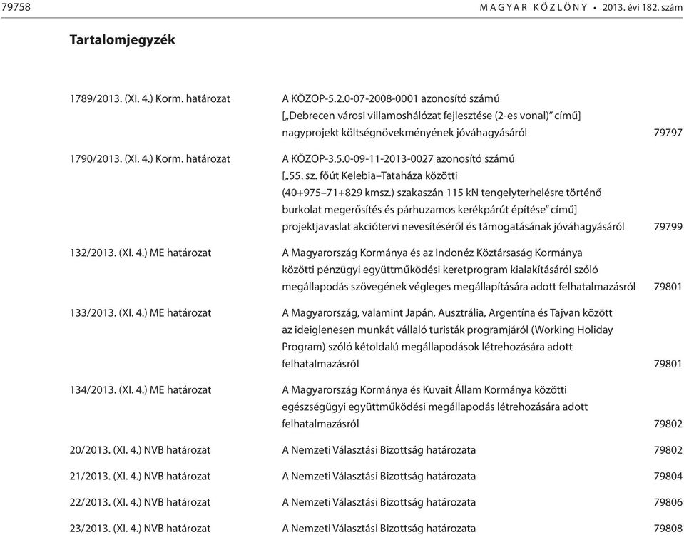 ) szakaszán 115 kn tengelyterhelésre történő burkolat megerősítés és párhuzamos kerékpárút építése című] projektjavaslat akciótervi nevesítéséről és támogatásának jóváhagyásáról 79799 132/2013. (XI.