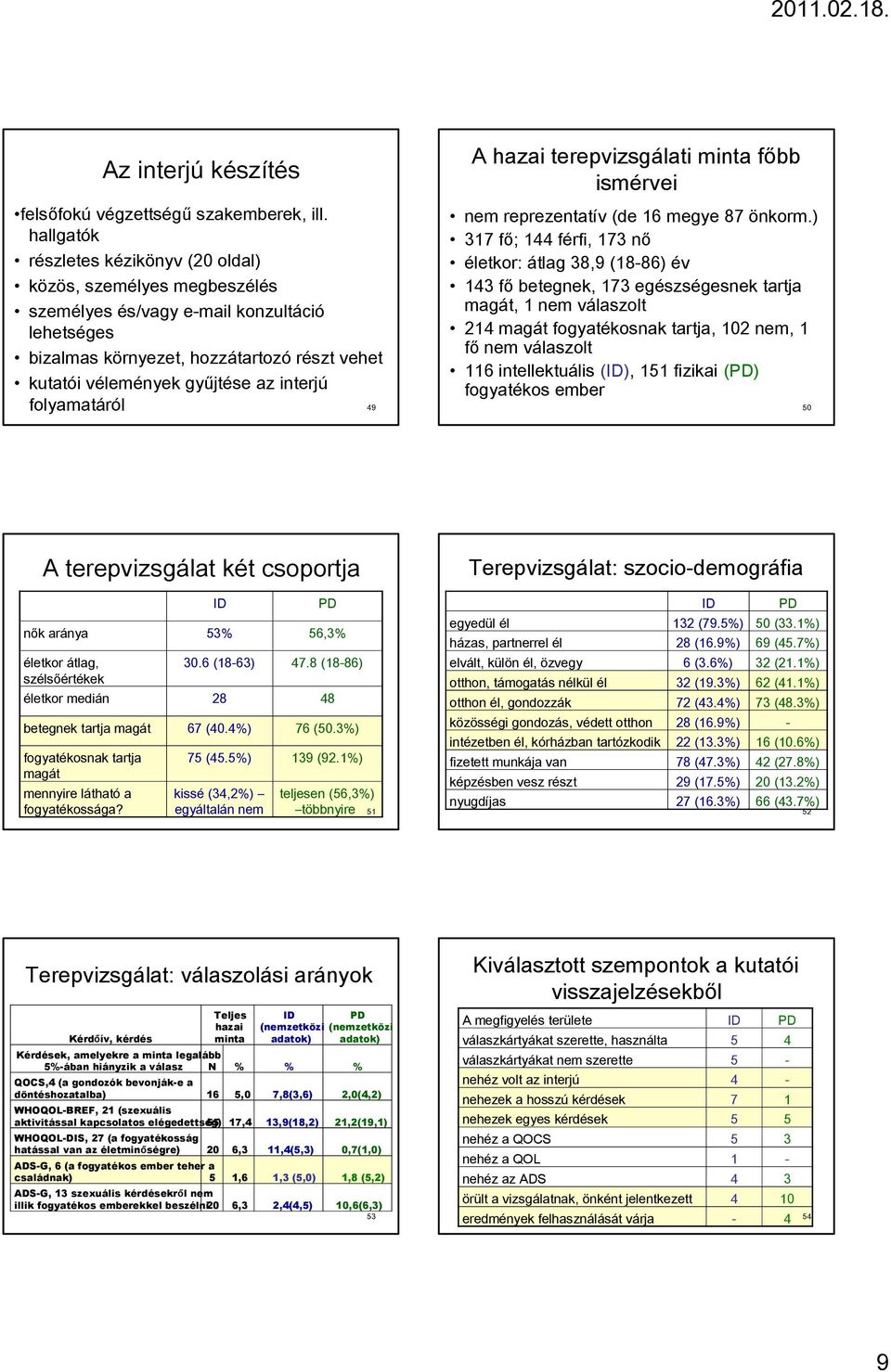 interjú folyamatáról 49 A hazai terepvizsgálati minta főbb ismérvei nem reprezentatív (de 16 megye 87 önkorm.