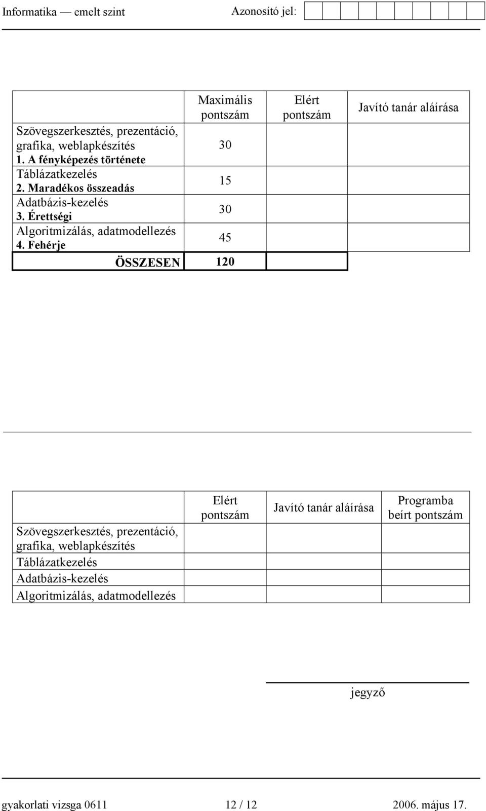 Fehérje ÖSSZESEN 120 Elért pontszám Javító tanár aláírása Szövegszerkesztés, prezentáció, grafika, weblapkészítés