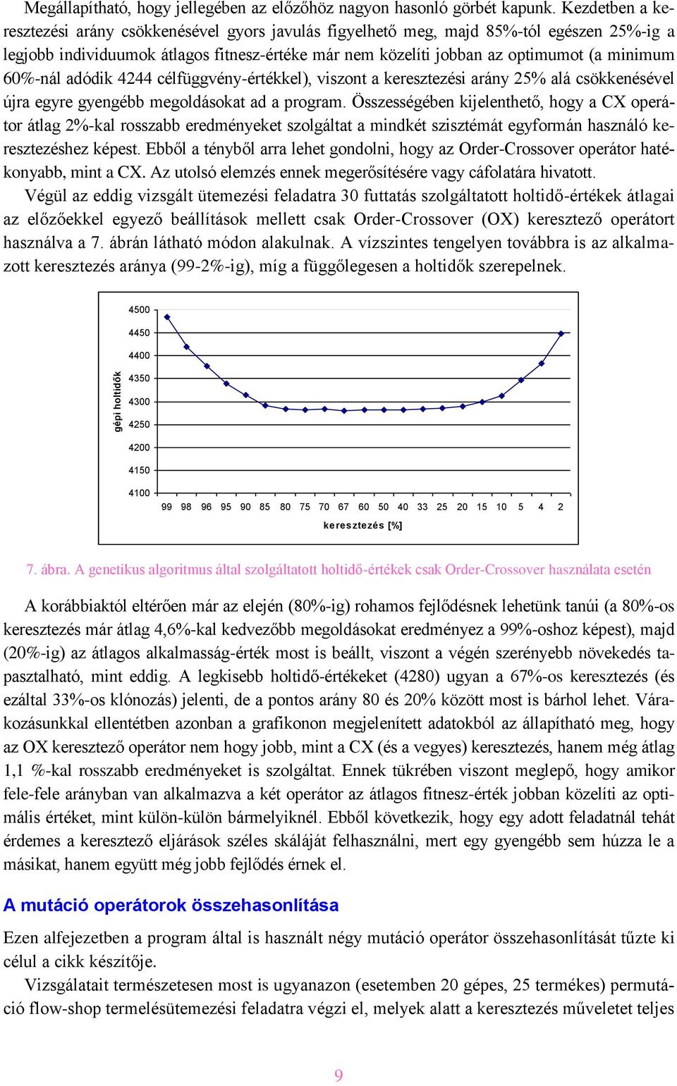 60%-nál adódik 4244 célfüggvény-értékkel), viszont a keresztezési arány 25% alá csökkenésével újra egyre gyengébb megoldásokat ad a program.