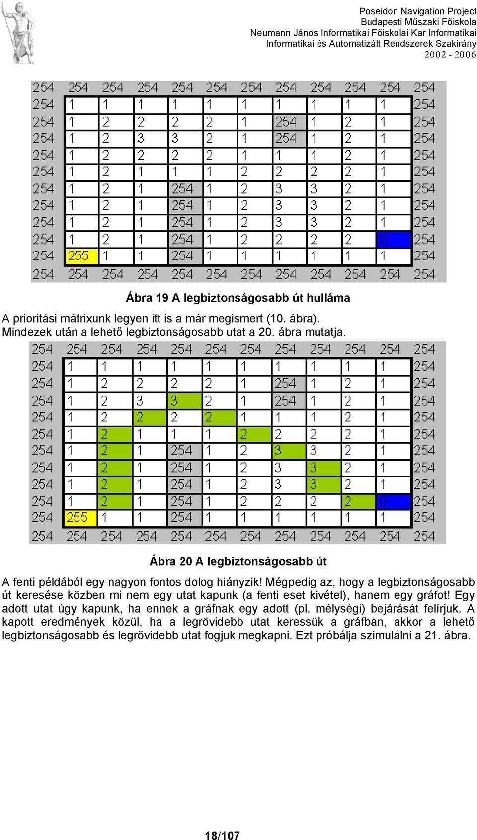 Mégpedig az, hogy a legbiztonságosabb út keresése közben mi nem egy utat kapunk (a fenti eset kivétel), hanem egy gráfot!