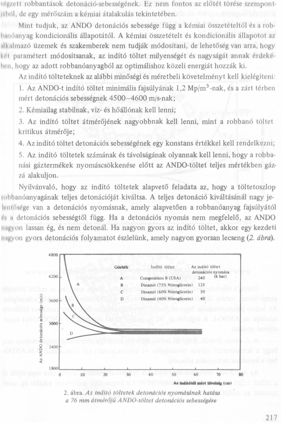 A kémiai összetételt és kondicionális állapotot az alluılııııızó üzemek és szakemberek nem tudják módosítani, de lehetőség van arra, hogy het paramétert módosítsanak, az indító töltet milyenségét és