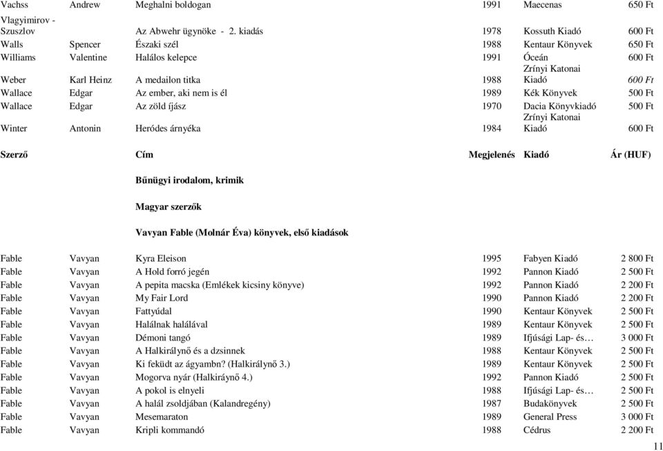 1989 Kék Könyvek 500 Ft Wallace Edgar Az zöld íjász 1970 Dacia Könyvkiadó 500 Ft Winter Antonin Heródes árnyéka 1984 Szerzı Cím Megjelenés Ár (HUF) Bőnügyi irodalom, krimik Magyar szerzık Vavyan