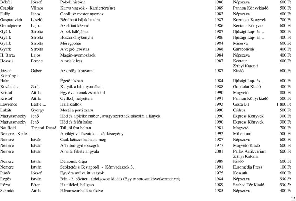 Ifjúsági Lap- és 400 Ft Gyürk Sarolta Méregpohár 1984 Minerva Gyürk Sarolta A végsı leosztás 1988 Garabonciás 400 Ft H.