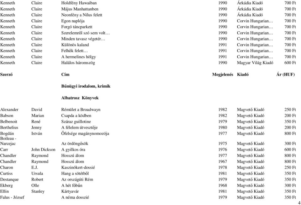 Corvin Hungarian 700 Ft Kenneth Claire Különös kaland 1991 Corvin Hungarian 700 Ft Kenneth Claire Felhık felett 1991 Corvin Hungarian 700 Ft Kenneth Claire A hermelines hölgy 1991 Corvin Hungarian