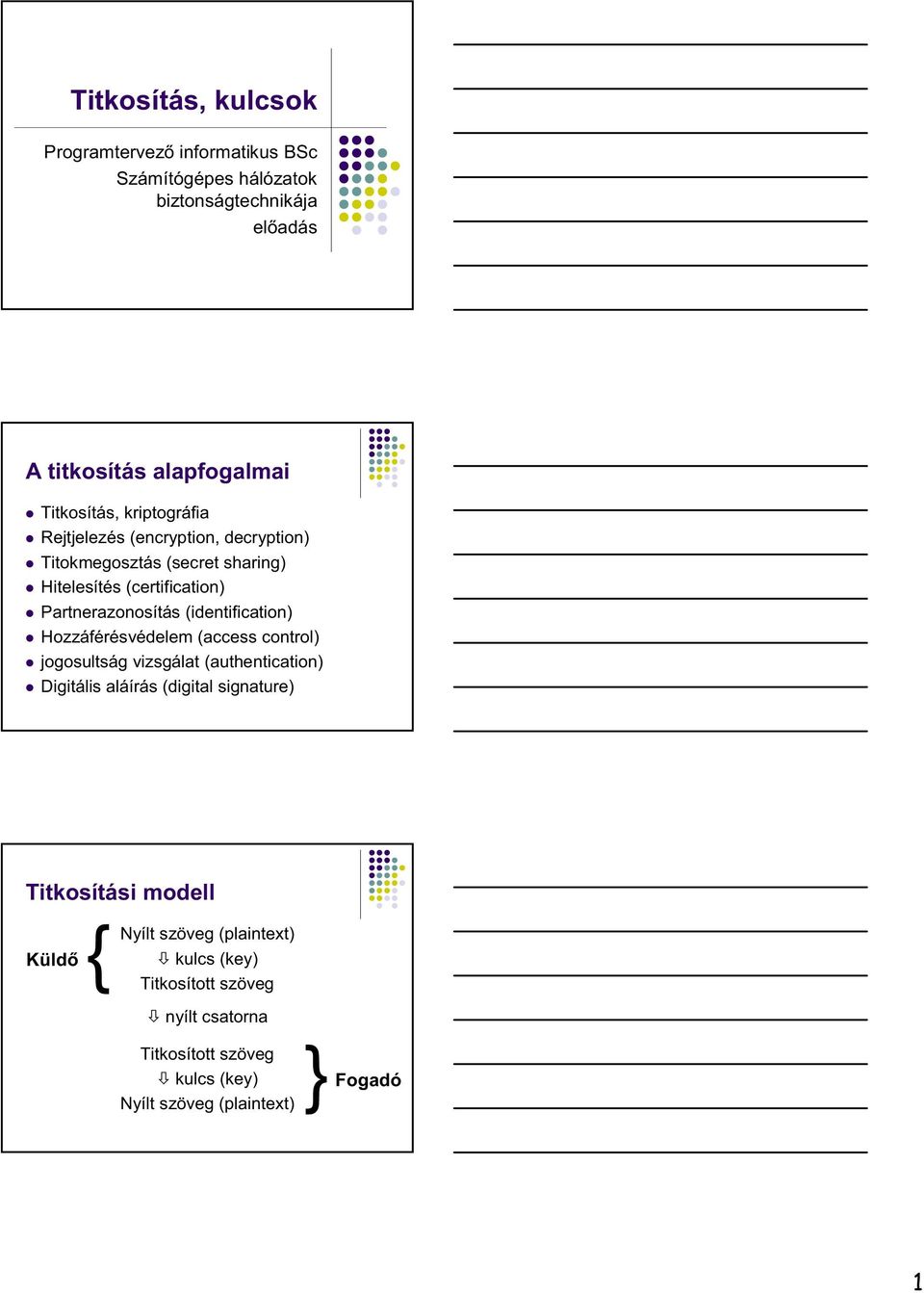 (identification) Hozzáférésvédelem (access control) jogosultság vizsgálat (authentication) Digitális aláírás (digital signature) Titkosítási