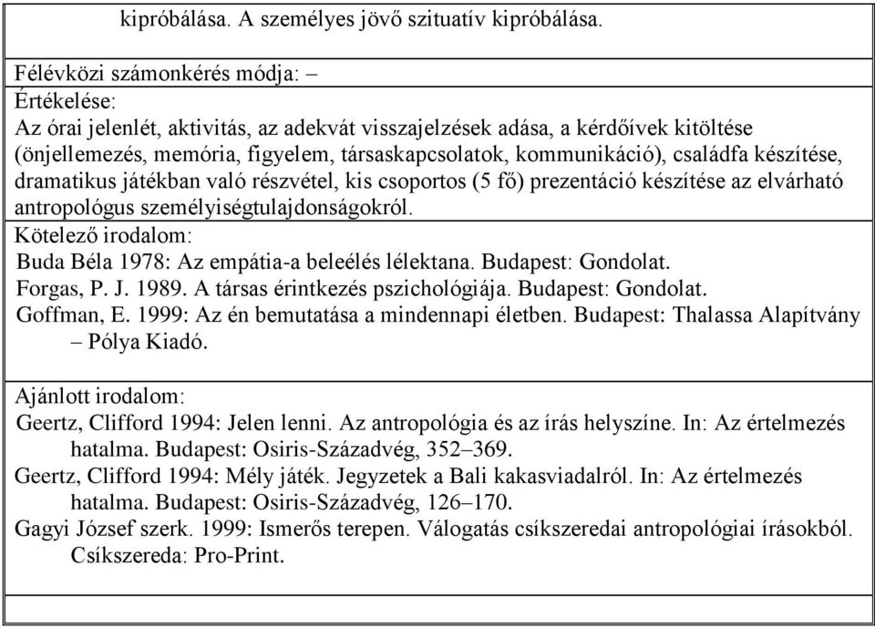 játékban való részvétel, kis csoportos (5 fő) prezentáció készítése az elvárható antropológus személyiségtulajdonságokról. Buda Béla 1978: Az empátia-a beleélés lélektana. Budapest: Gondolat.