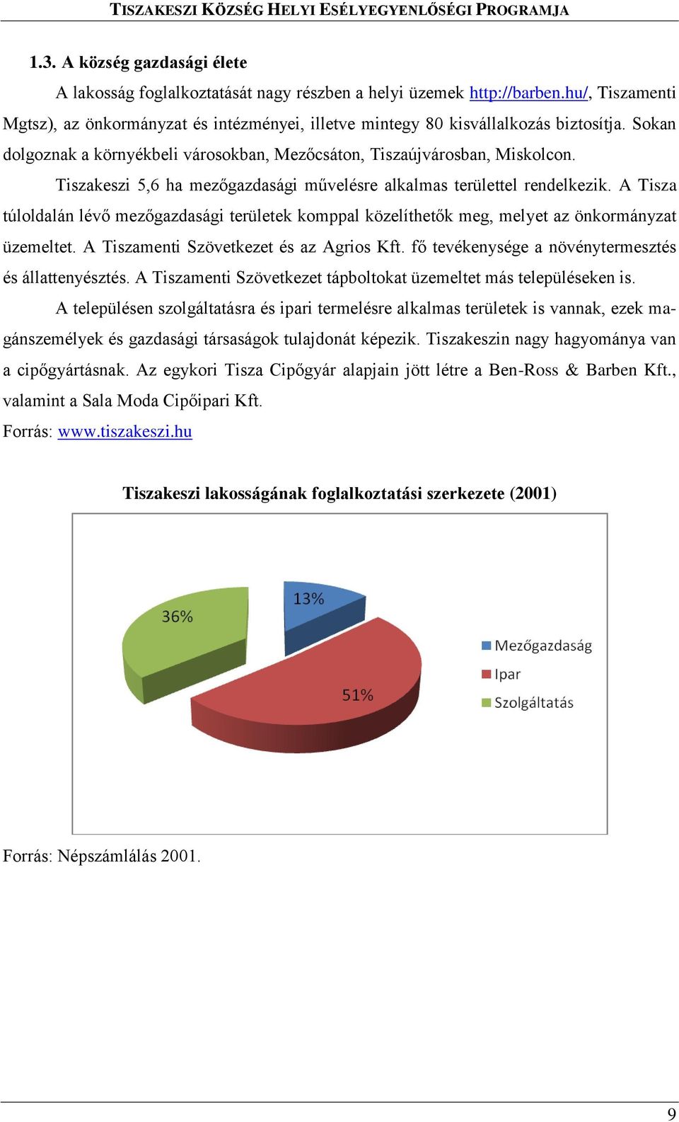 Tiszakeszi 5,6 ha mezőgazdasági művelésre alkalmas területtel rendelkezik. A Tisza túloldalán lévő mezőgazdasági területek komppal közelíthetők meg, melyet az önkormányzat üzemeltet.