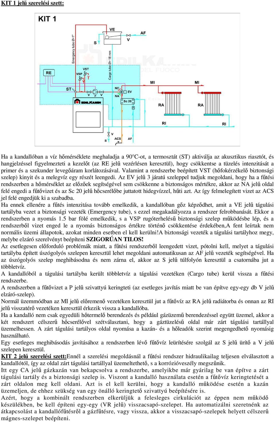 Valamint a rendszerbe beépített VST (hőfokérzékelő biztonsági szelep) kinyit és a melegvíz egy részét leengedi.