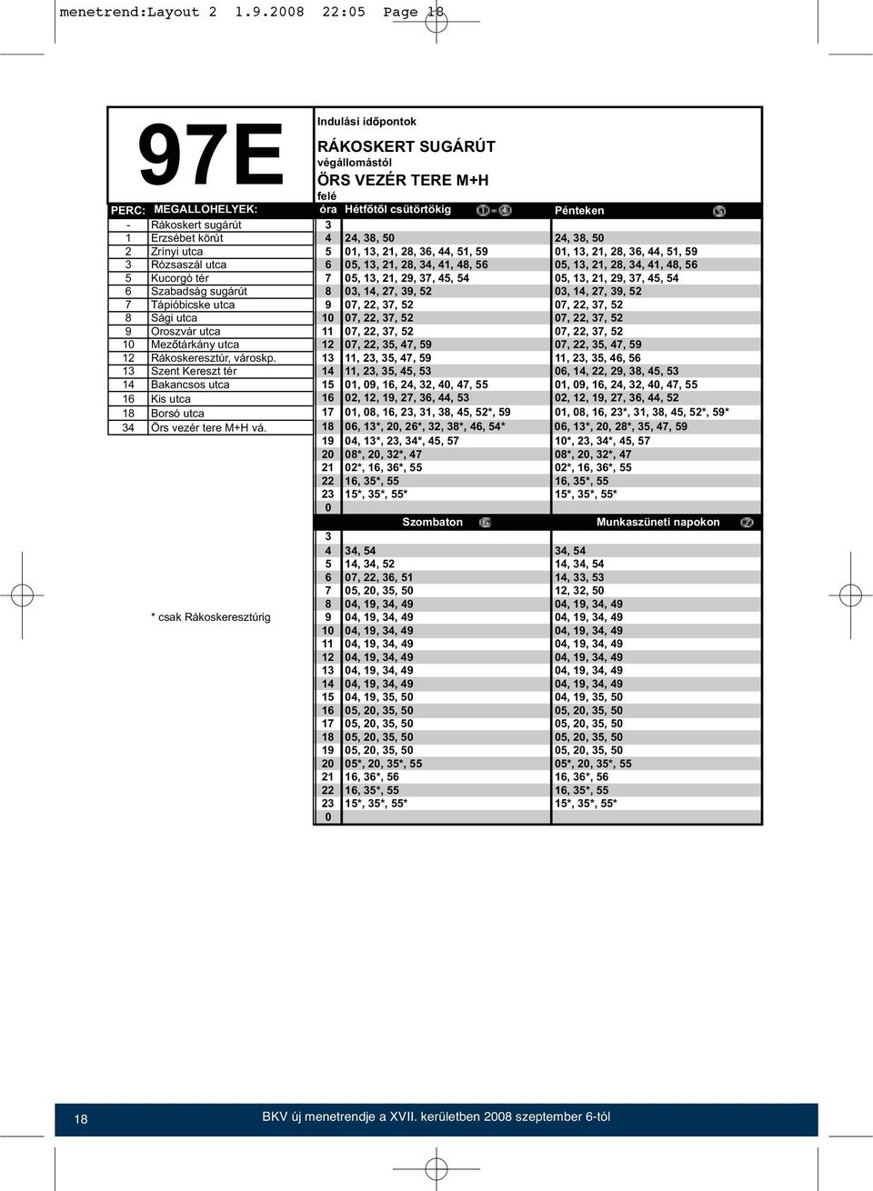 Zrínyi utca 5 1, 13, 21, 28, 36, 44, 51, 59 1, 13, 21, 28, 36, 44, 51, 59 3 Rózsaszál utca 6 5, 13, 21, 28, 34, 41, 48, 56 5, 13, 21, 28, 34, 41, 48, 56 5 Kucorgó tér 7 5, 13, 21, 29, 37, 45, 54 5,