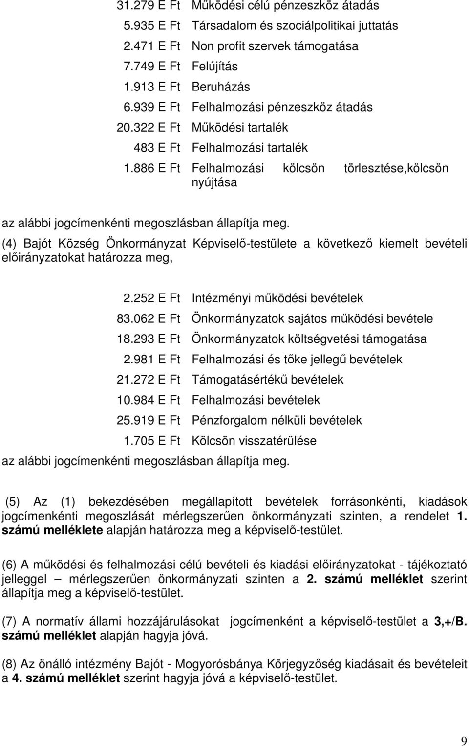 886 E Ft Felhalmozási kölcsön törlesztése,kölcsön nyújtása az alábbi jogcímenkénti megoszlásban állapítja meg.