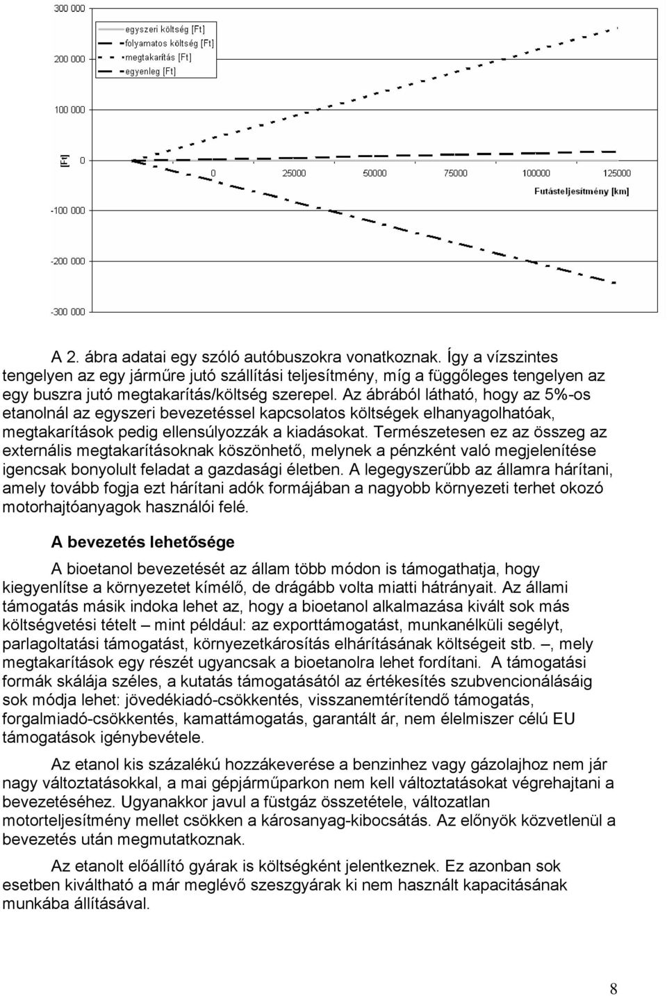 Természetesen ez az összeg az externális megtakarításknak köszönhető, melynek a pénzként való megjelenítése igencsak bnylult feladat a gazdasági életben.