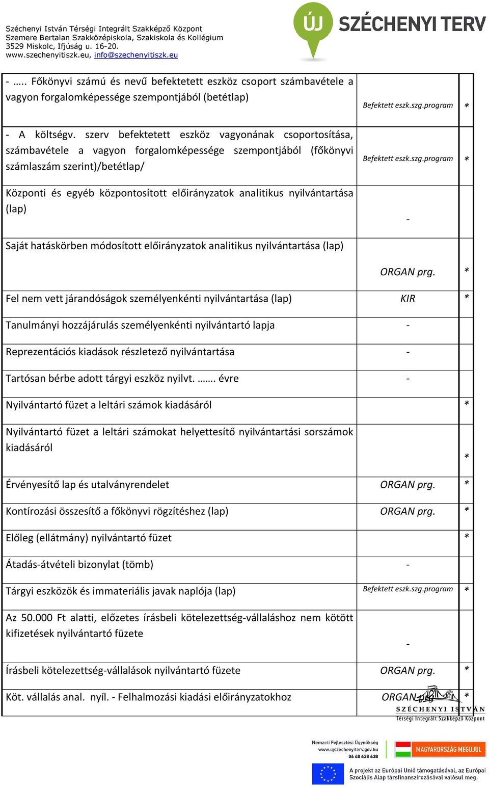 analitikus nyilvántartása (lap) Befektett eszk.szg.program * Befektett eszk.szg.program * Saját hatáskörben módosított előirányzatok analitikus nyilvántartása (lap) ORGAN prg.