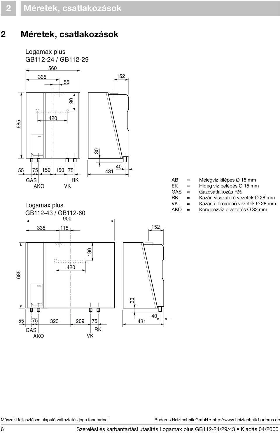 15 mm GAS = Gázcsatlakozás R½ RK = Kazán visszatérõ vezeték ÿ 28 mm