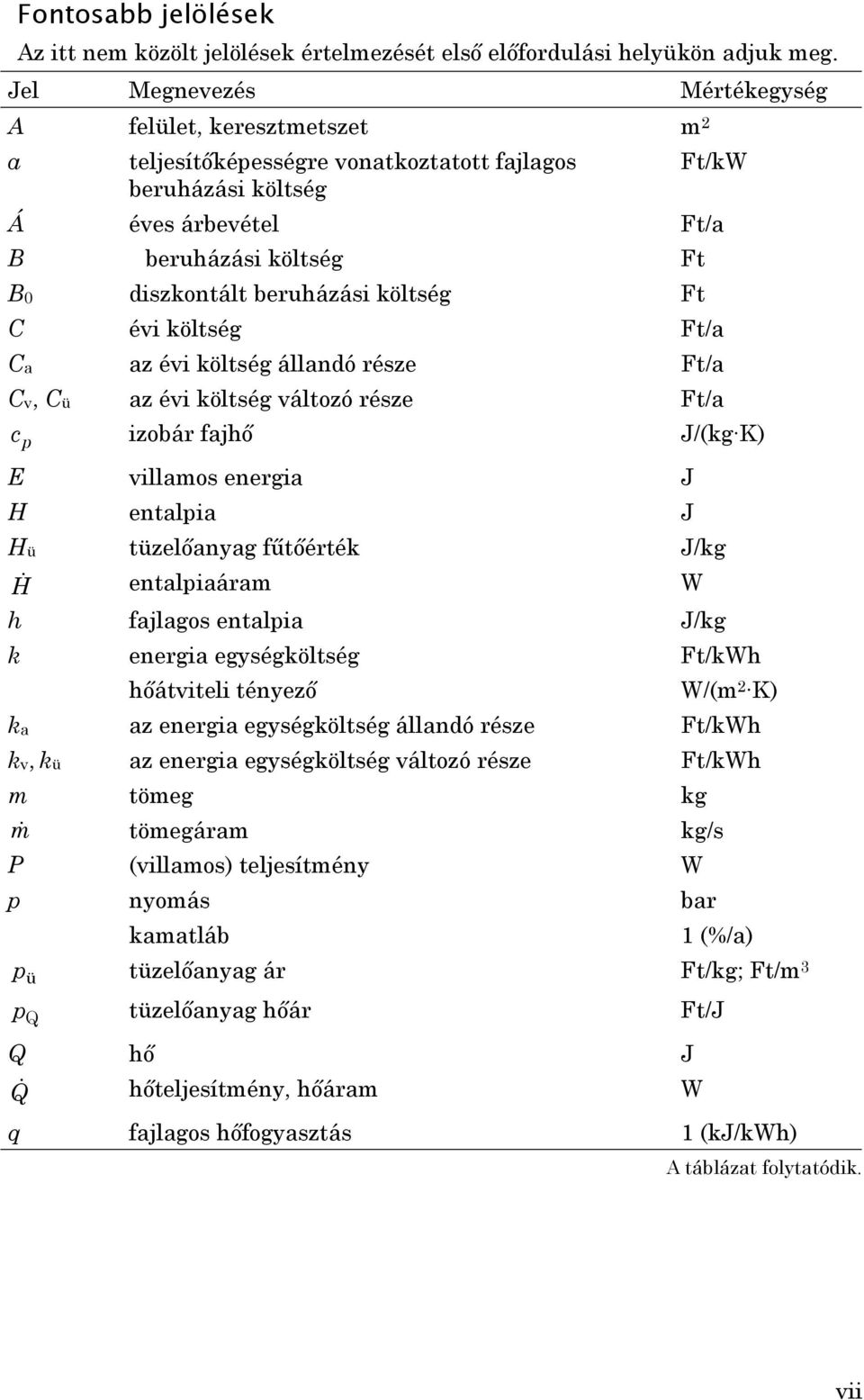 beruházási költség Ft C évi költség Ft/a Ca az évi költség állandó része Ft/a Cv, Cü az évi költség változó része Ft/a cp izobár fajhő J/(kg K) E villamos energia J H entalpia J Hü tüzelőanyag