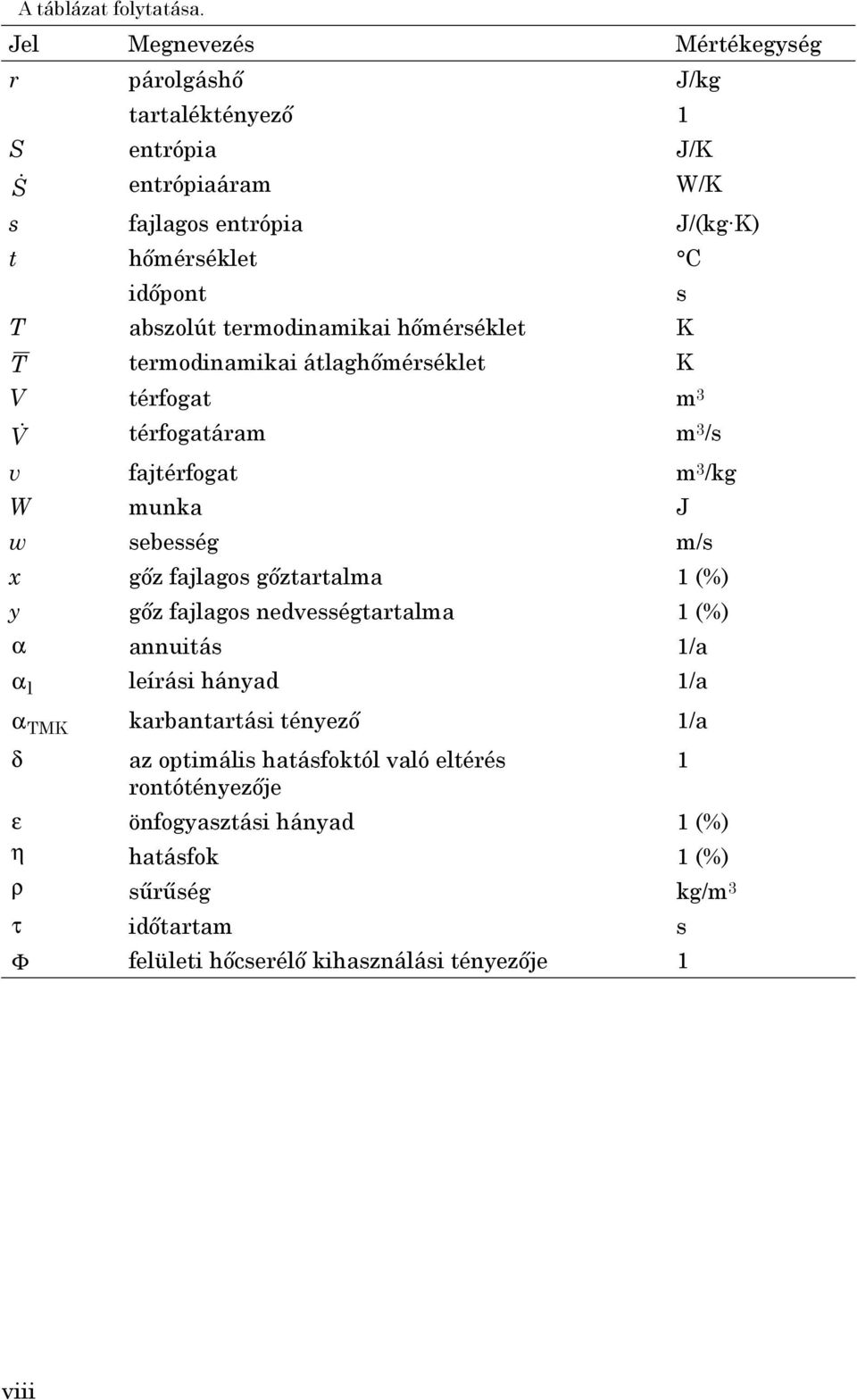 térfogatáram m 3 /s v fajtérfogat m 3 /kg W munka J w sebesség m/s x gőz fajlagos gőztartalma 1 (%) y gőz fajlagos nedvességtartalma 1 (%) α annuitás 1/a αl leírási