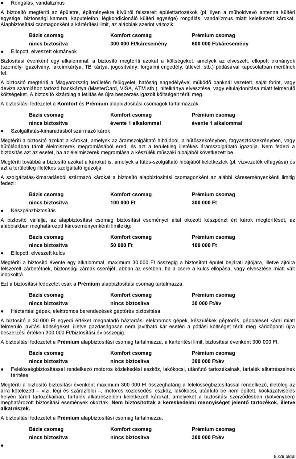 Alapbiztosítási csomagonként a kártérítési limit, az alábbiak szerint változik: nincs biztosítva 300 000 Ft/káresemény 600 000 Ft/káresemény Ellopott, elveszett okmányok Biztosítási évenként egy