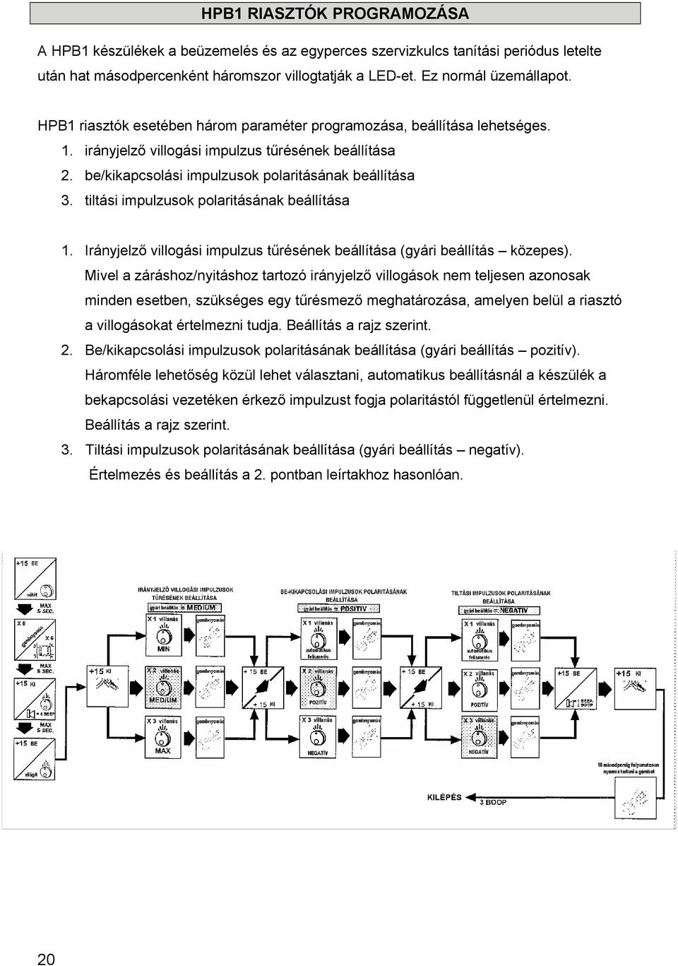 tiltási impulzusok polaritásának beállítása 1. Irányjelző villogási impulzus tűrésének beállítása (gyári beállítás közepes).