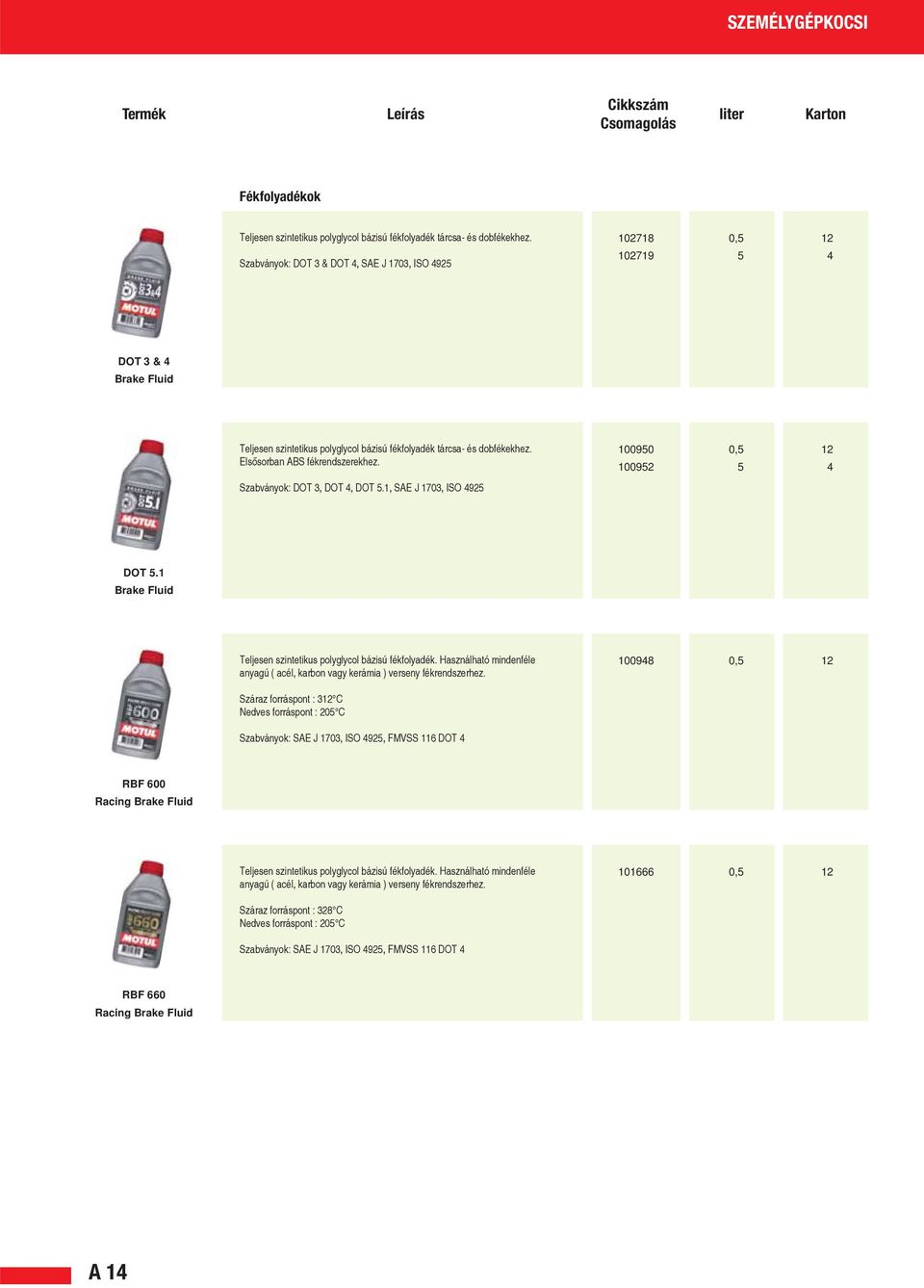 Szabványok: DOT 3, DOT 4, DOT., SAE J 703, ISO 492 0090 0, 2 0092 4 DOT. Brake Fluid Teljesen szintetikus polyglycol bázisú fékfolyadék.