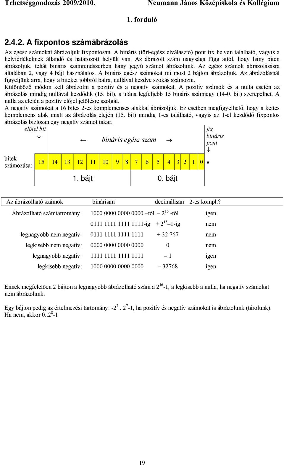 A bináris egész számokat mi most 2 bájton ábrázoljuk. Az ábrázolásnál figyeljünk arra, hogy a biteket jobbról balra, nullával kezdve szokás számozni.