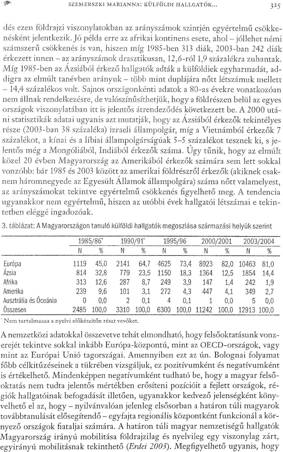 1985-ben az a külföldiek egyh3n113dát, addigra az elmúlt tanévben - több mint nőtt létszámuk mellett - 14,4 százalékos volt.