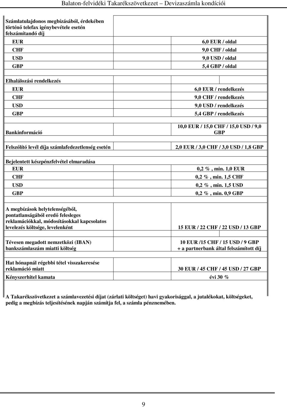 6,0 EUR / rendelkezés 9,0 CHF / rendelkezés 9,0 USD / rendelkezés 5,4 GBP / rendelkezés 10,0 EUR / 15,0 CHF / 15,0 USD / 9,0 GBP 2,0 EUR / 3,0 CHF / 3,0 USD / 1,8 GBP 0,2 %, min. 1,0 EUR 0,2 %, min.