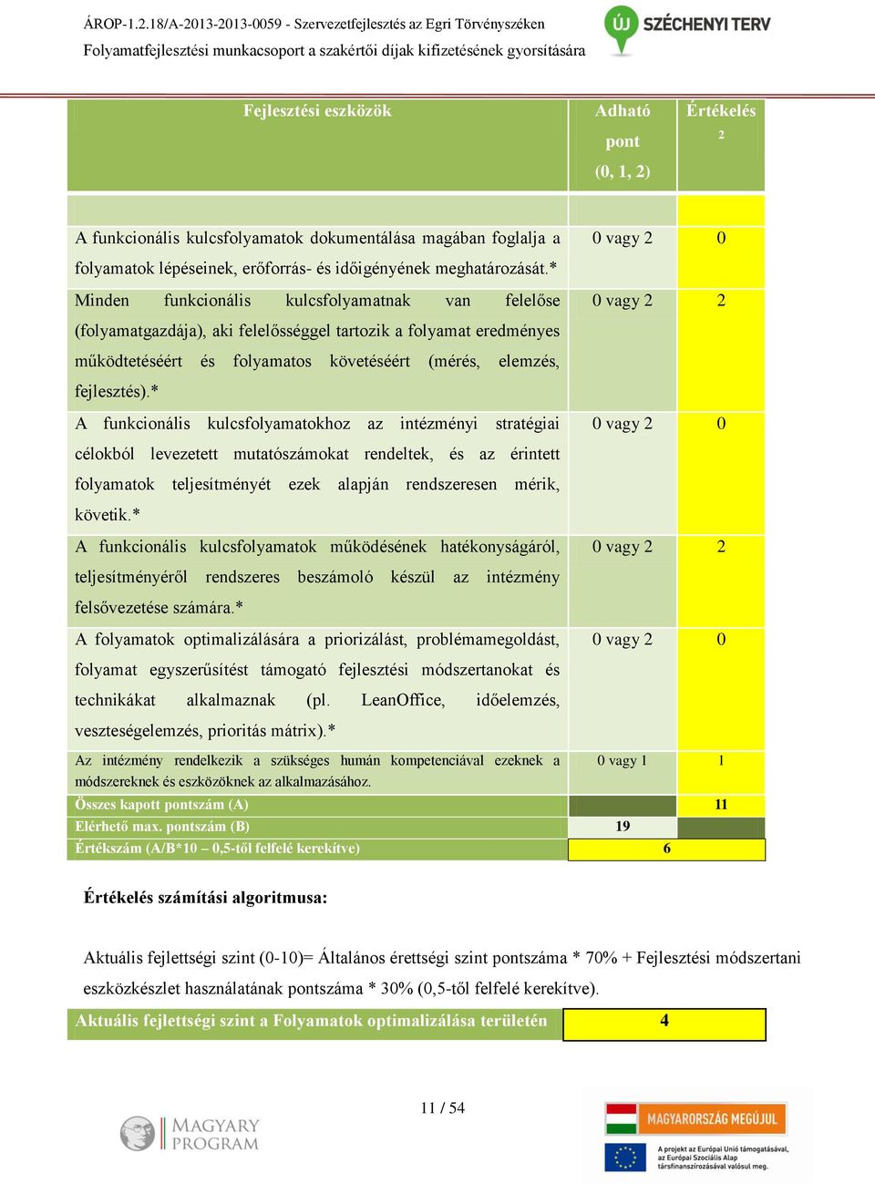 funkcionális kulcsfolyamatok dokumentálása magában foglalja a 0 vagy 2 0 folyamatok lépéseinek, erőforrás- és időigényének meghatározását.