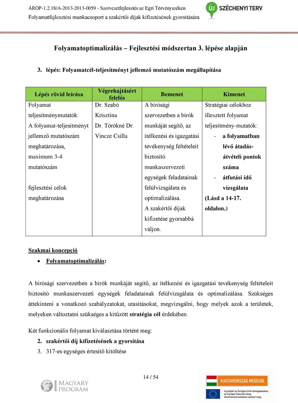 Szabó Bemenet A bírósági Kimenet Stratégiai célokhoz teljesítménymutatók Krisztina szervezetben a bírók illesztett folyamat A folyamat-teljesítményt Dr. Törökné Dr.