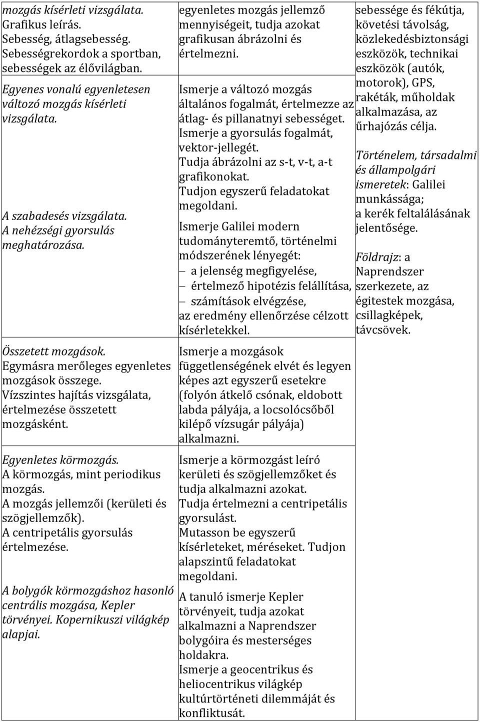 Egyenletes körmozgás. A körmozgás, mint periodikus mozgás. A mozgás jellemzői (kerületi és szögjellemzők). A centripetális gyorsulás értelmezése.