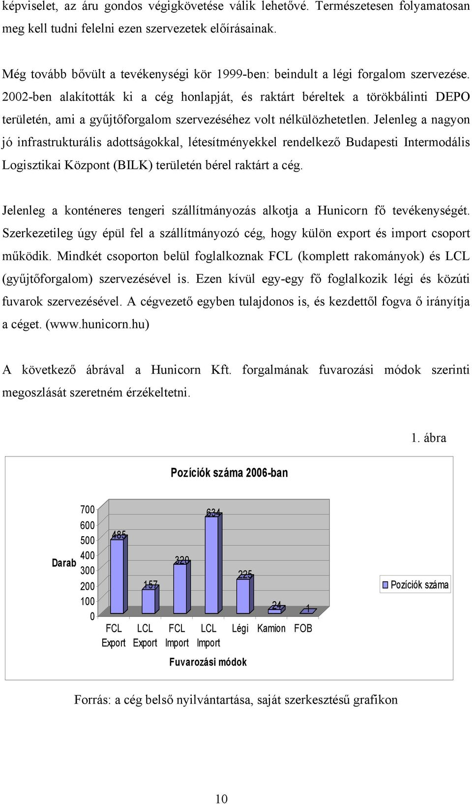 2002-ben alakították ki a cég honlapját, és raktárt béreltek a törökbálinti DEPO területén, ami a gyűjtőforgalom szervezéséhez volt nélkülözhetetlen.