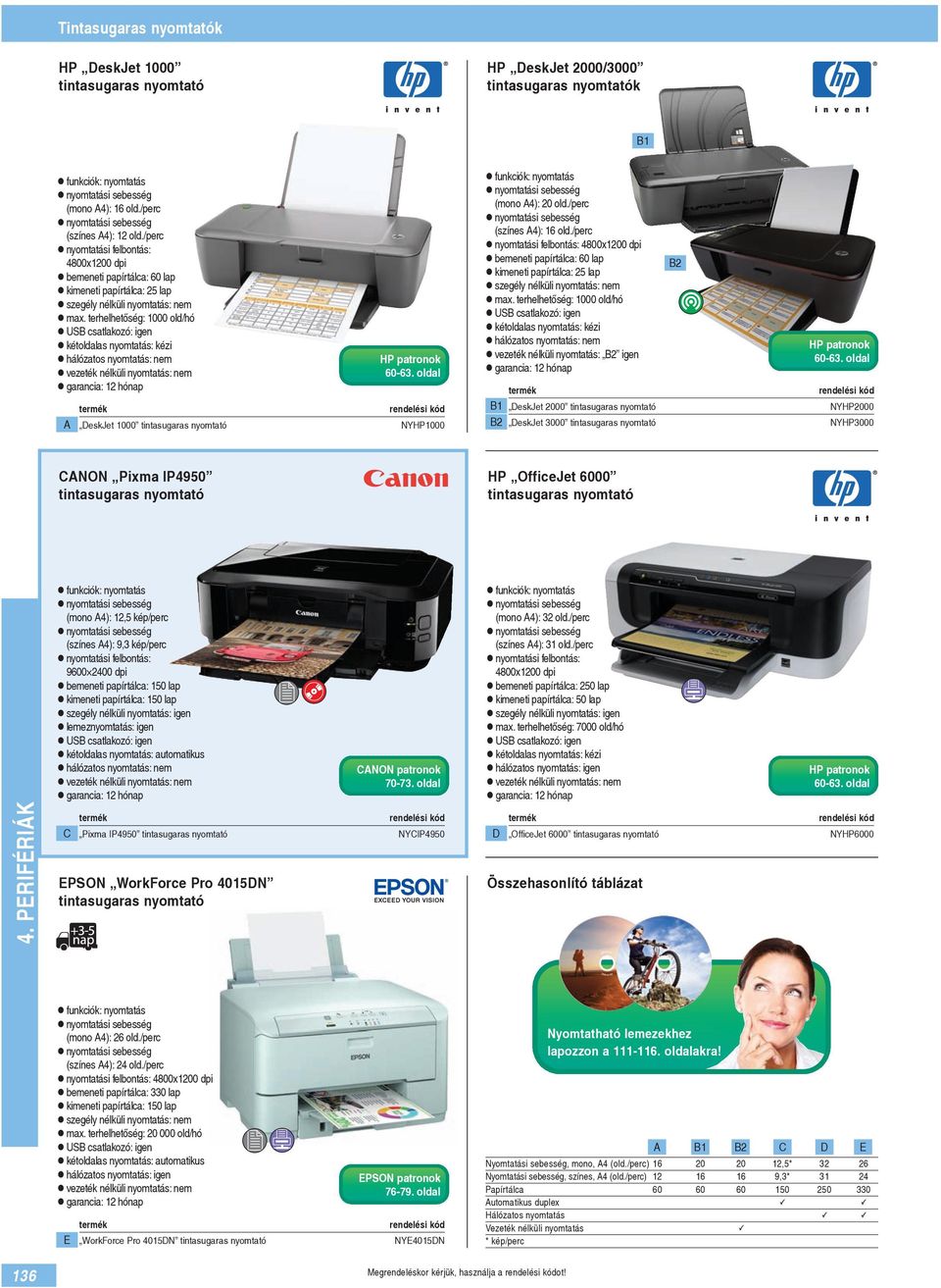 terhelhetőség: 1000 old/hó hálózatos nyomtatás: nem A DeskJet 1000 tintasugaras nyomtató HP patronok 60-63. oldal NYHP1000 (mono A4): 20 old./perc (színes A4): 16 old.