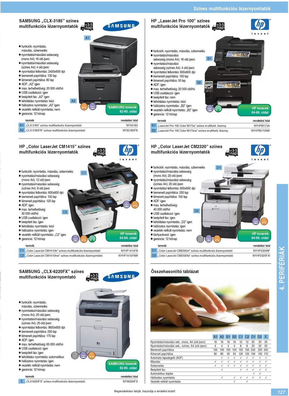 terhelhetőség: 20 000 old/hó beépített fax: A2 igen hálózatos nyomtatás: A2 igen A2 SAMSUNG tonerek 82-85. oldal, másolás, szkennelés nyomtatási/másolási sebesség (mono A4): 16 old.