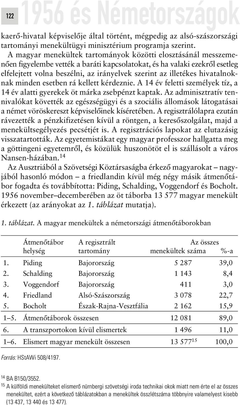 hivatalnoknak minden esetben rá kellett kérdeznie. A 14 év feletti személyek tíz, a 14 év alatti gyerekek öt márka zsebpénzt kaptak.