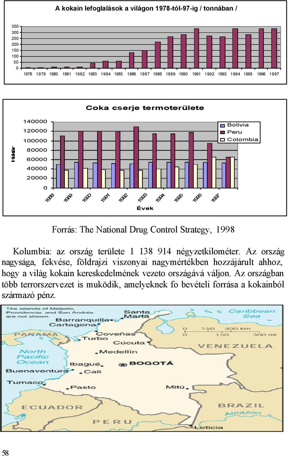 Forrás: The National Drug Control Strategy, 1998 Kolumbia: az ország területe 1 138 914 négyzetkilométer.