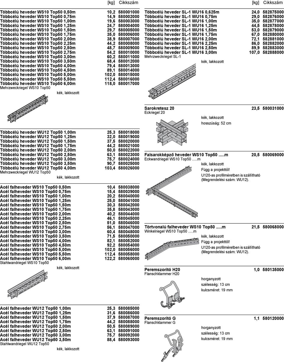 Többcélú heveder WS10 Top50 2,25m 44,2 580008000 Többcélú heveder WS10 Top50 2,50m 48,7 580009000 Többcélú heveder WS10 Top50 2,75m 54,2 580010000 Többcélú heveder WS10 Top50 3,00m 60,2 580011000