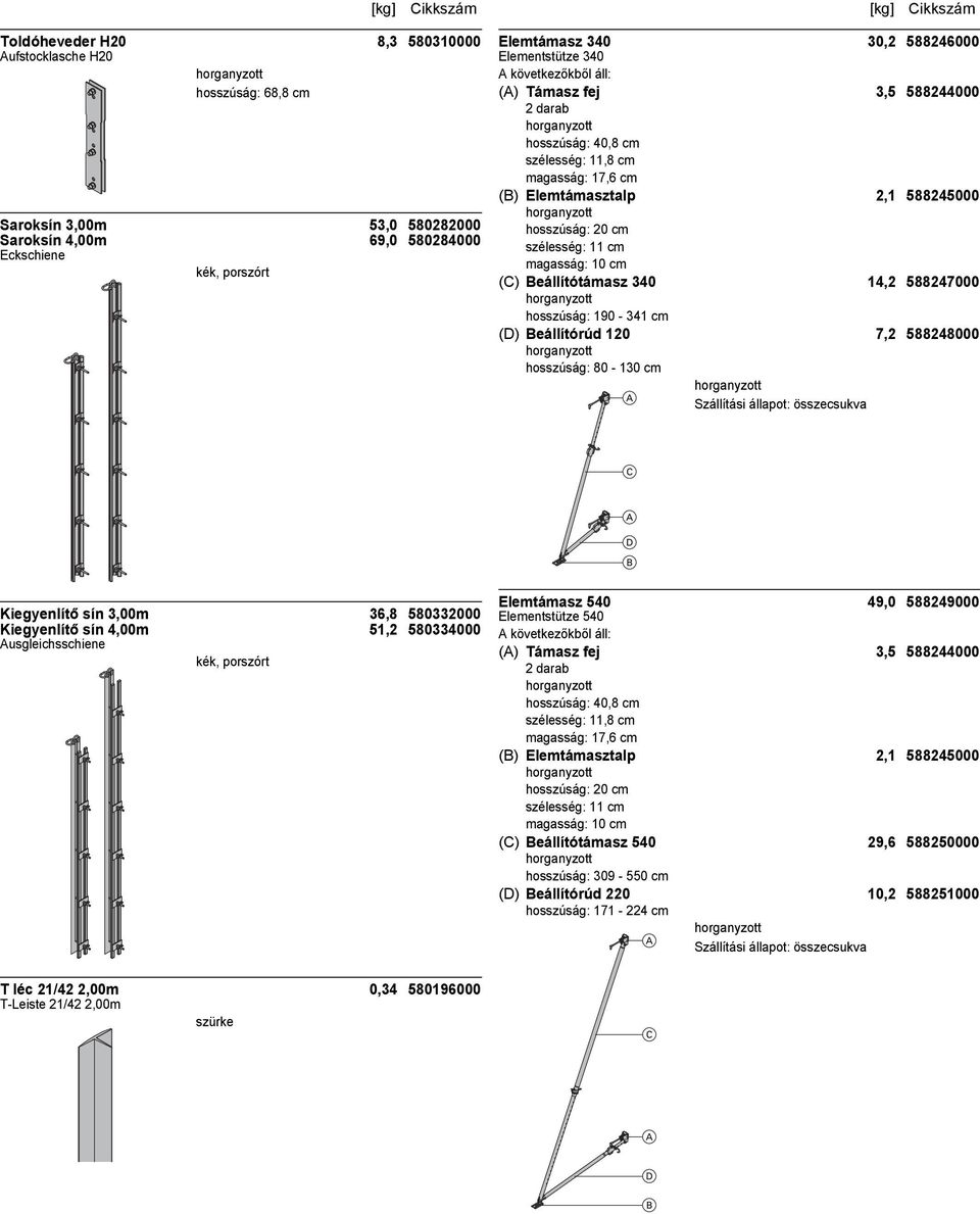 cm (C) Beállítótámasz 340 14,2 588247000 hosszúság: 190-341 cm (D) Beállítórúd 120 7,2 588248000 hosszúság: 80-130 cm Szállítási állapot: összecsukva Kiegyenlítő sín 3,00m 36,8 580332000 Kiegyenlítő