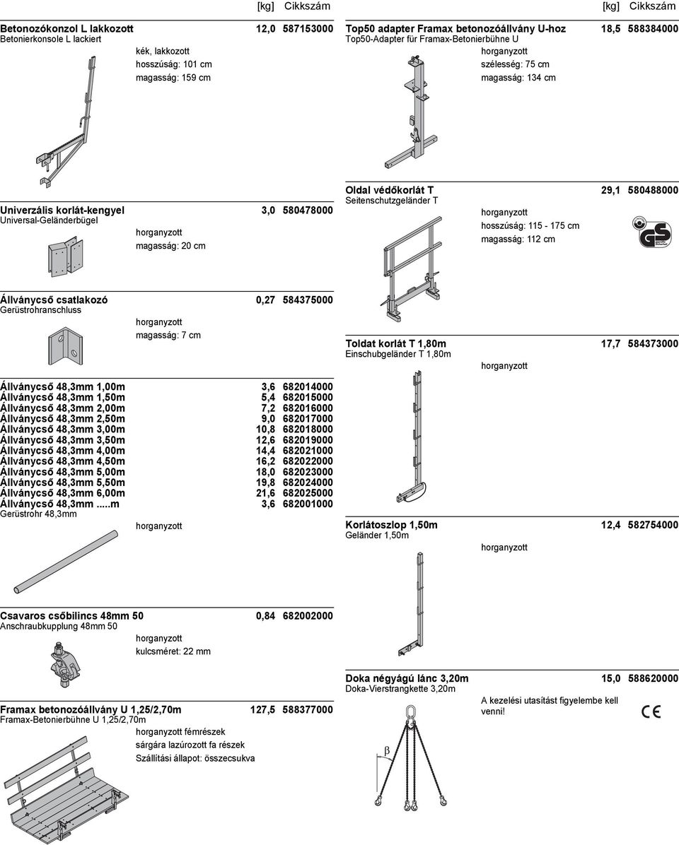 hosszúság: 115-175 cm magasság: 112 cm Állványcső csatlakozó 0,27 584375000 Gerüstrohranschluss magasság: 7 cm Állványcső 48,3mm 1,00m 3,6 682014000 llványcső 48,3mm 1,50m 5,4 682015000 llványcső
