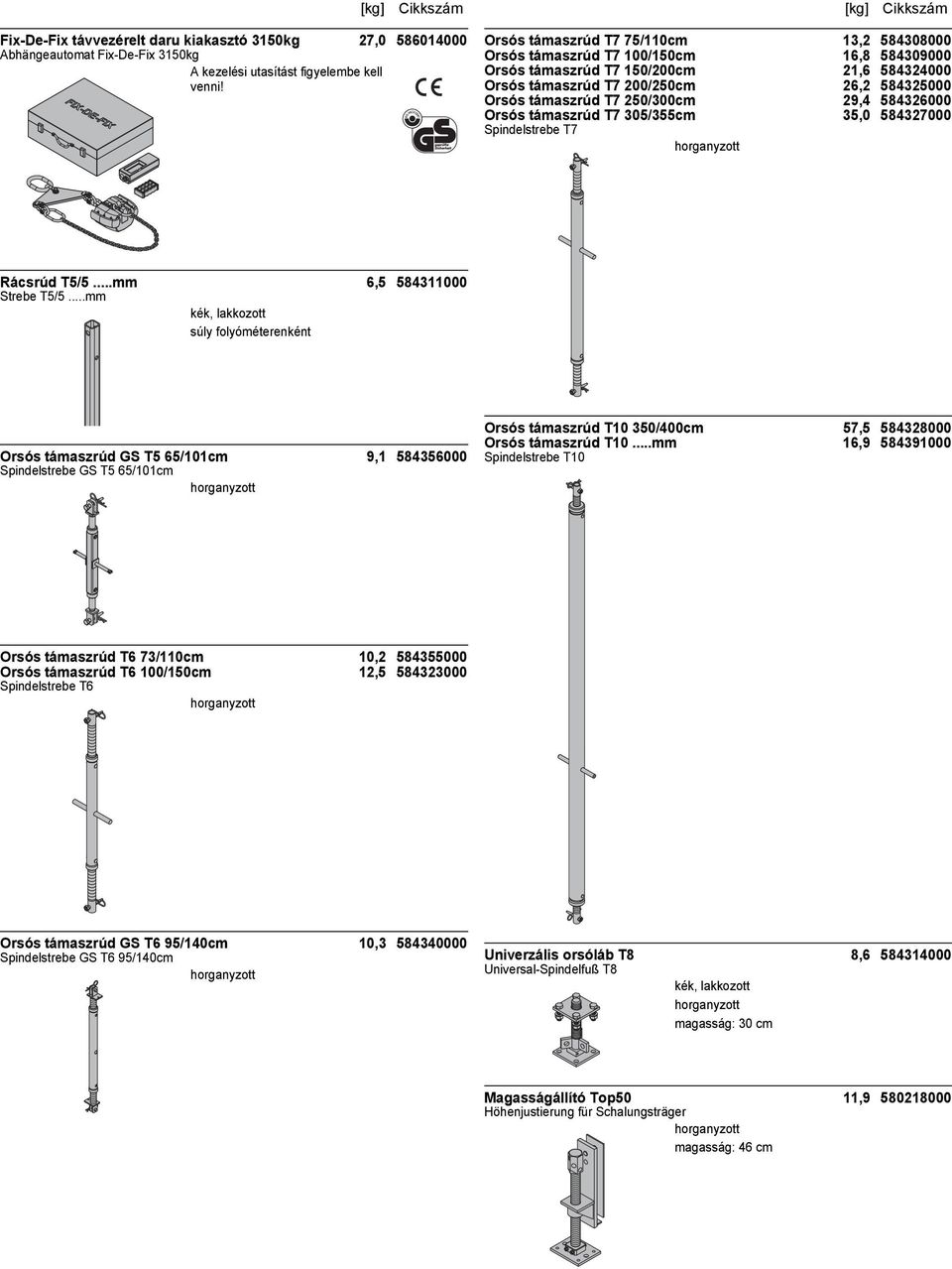 250/300cm 29,4 584326000 Orsós támaszrúd T7 305/355cm 35,0 584327000 Spindelstrebe T7 Rácsrúd T5/5...mm 6,5 584311000 Strebe T5/5.