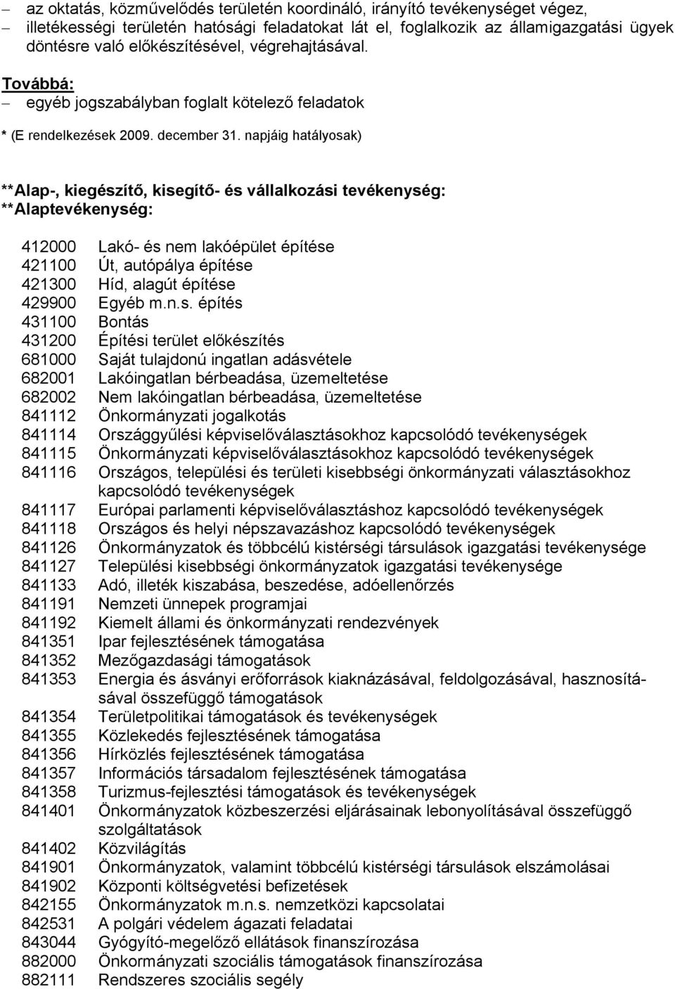 napjáig hatályosak) **Alap-, kiegészítő, kisegítő- és vállalkozási tevékenység: **Alaptevékenység: 412000 Lakó- és nem lakóépület építése 421100 Út, autópálya építése 421300 Híd, alagút építése