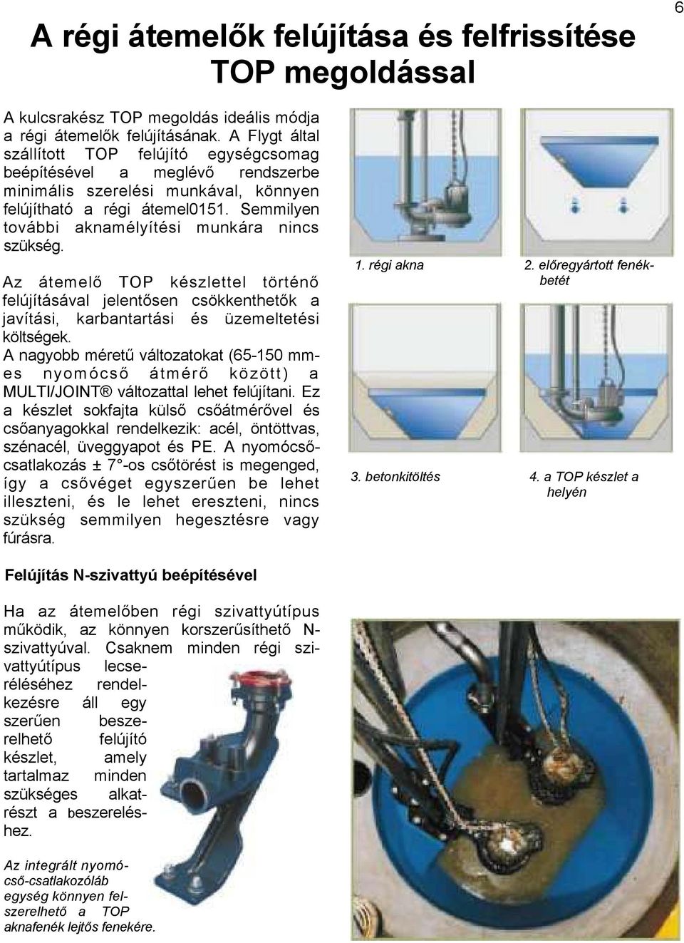 Semmilyen további aknamélyítési munkára nincs szükség. Az átemelő TOP készlettel történő felújításával jelentősen csökkenthetők a javítási, karbantartási és üzemeltetési költségek.