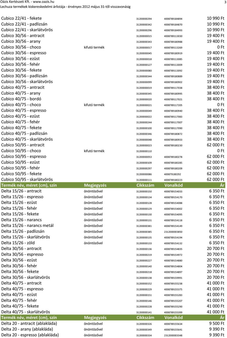 31200000045 4008789180919 19 400 Ft Cubico 30/56 - ezüst 31200000018 4008789113085 19 400 Ft Cubico 30/56 - fehér 31200000127 4008789113009 19 400 Ft Cubico 30/56 - fekete 31200000080 4008789113092