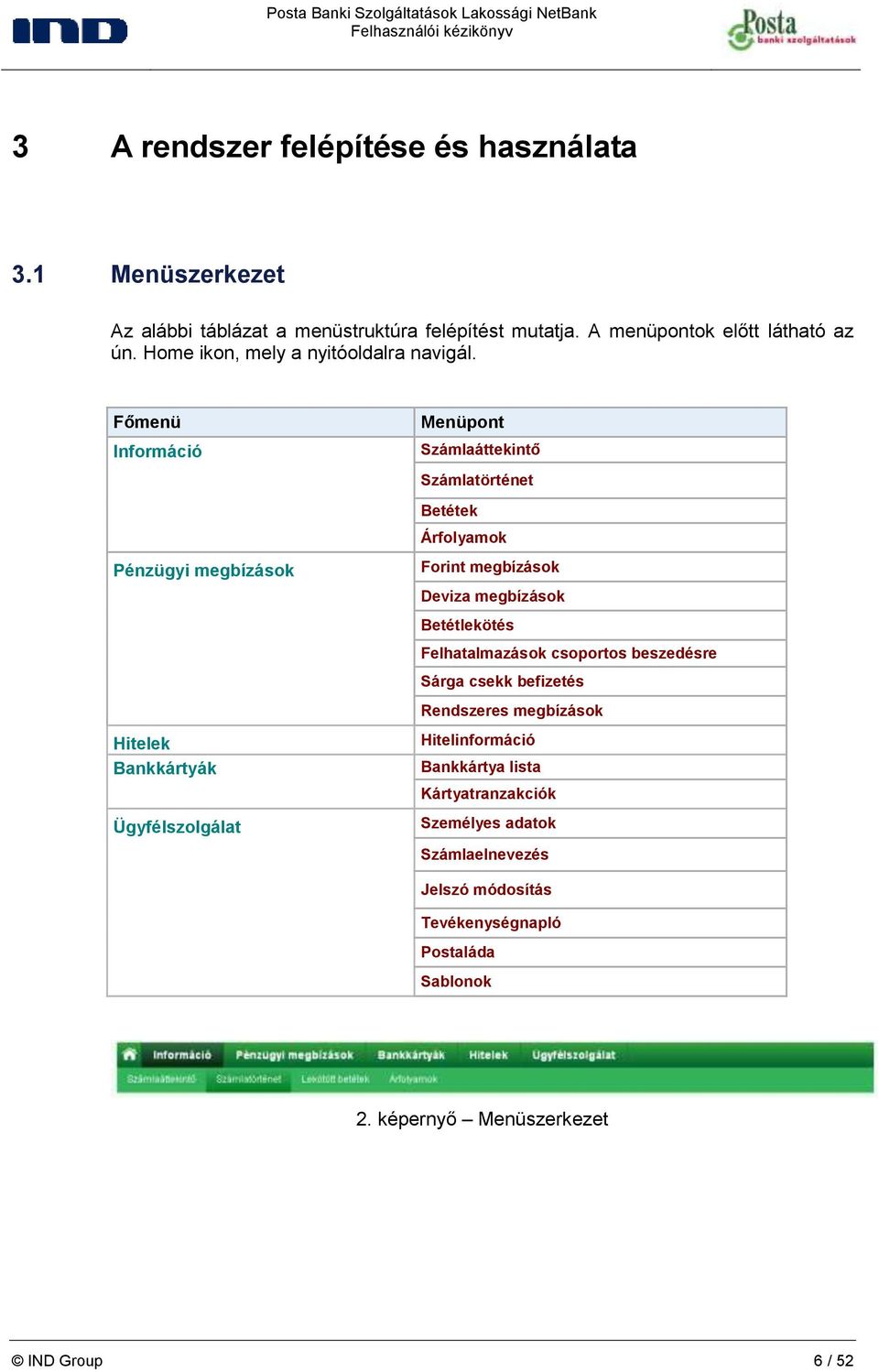 Főmenü Információ Menüpont Számlaáttekintő Számlatörténet Betétek Árfolyamok Pénzügyi megbízások Forint megbízások Deviza megbízások Betétlekötés