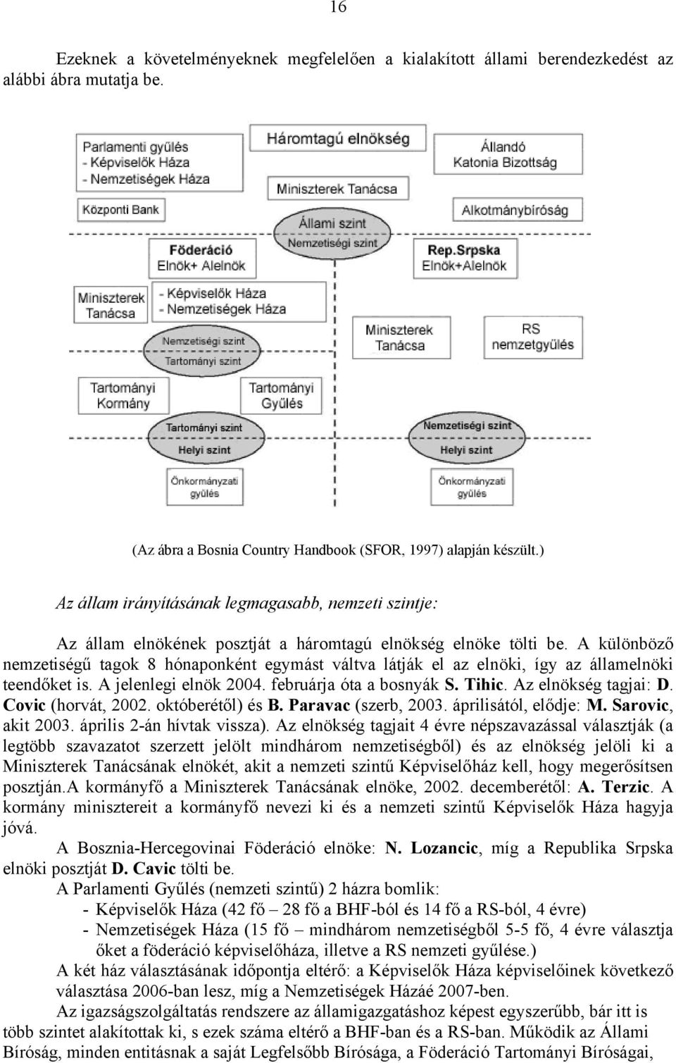 A különböző nemzetiségű tagok 8 hónaponként egymást váltva látják el az elnöki, így az államelnöki teendőket is. A jelenlegi elnök 2004. februárja óta a bosnyák S. Tihic. Az elnökség tagjai: D.