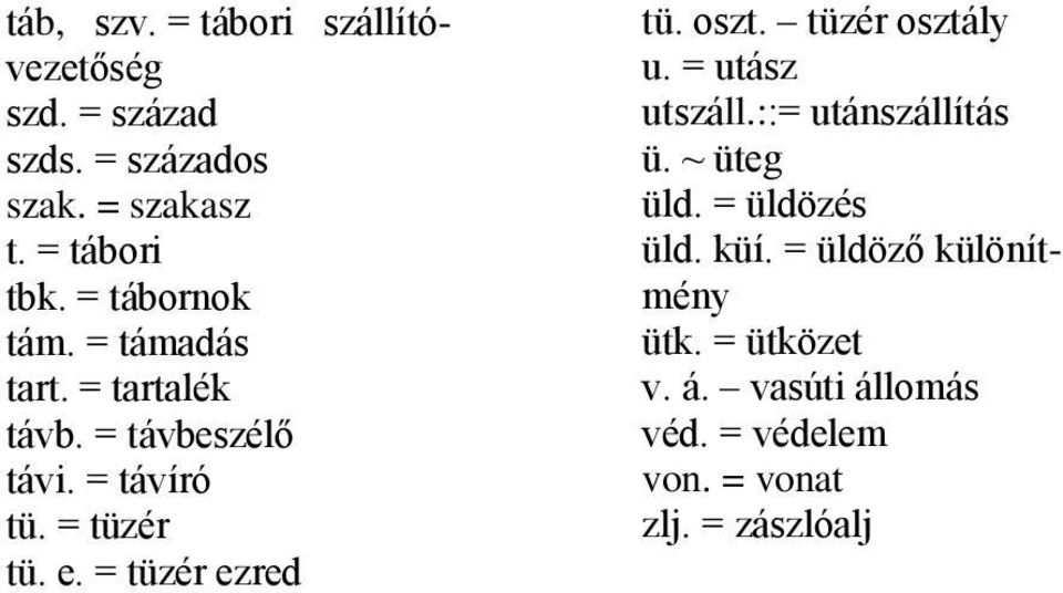 = tüzér ezred tü. oszt. tüzér osztály u. = utász utszáll.::= utánszállítás ü. ~ üteg üld.