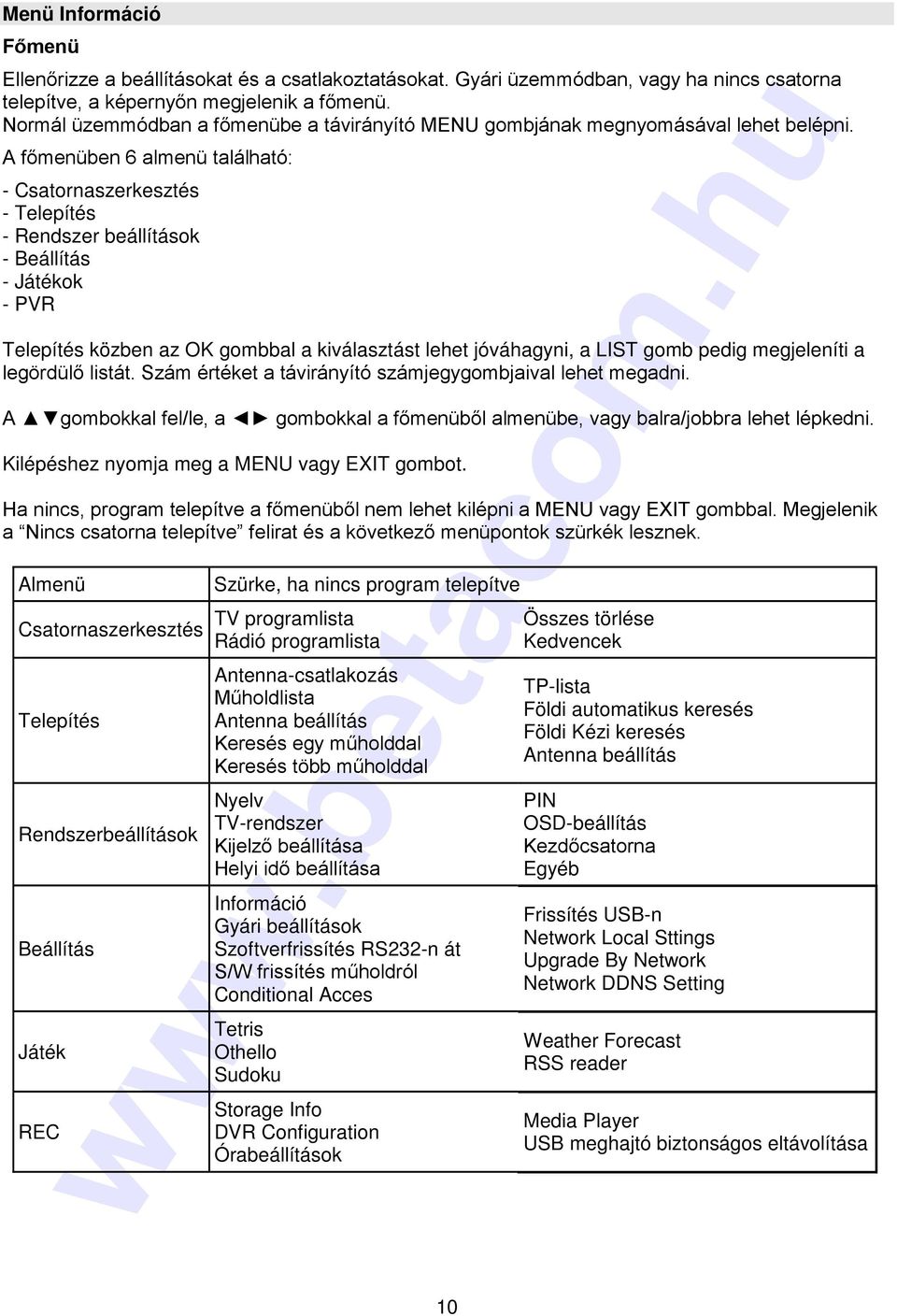 A főmenüben 6 almenü található: - Csatornaszerkesztés - Telepítés - Rendszer beállítások - Beállítás - Játékok - PVR Telepítés közben az OK gombbal a kiválasztást lehet jóváhagyni, a LIST gomb pedig